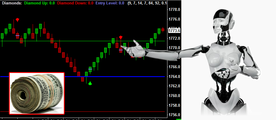 buy robot for forex trading in india